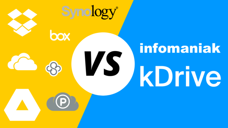 Test de kDrive, l’alternative swiss made à Google Drive et Dropbox qui respecte la vie privée