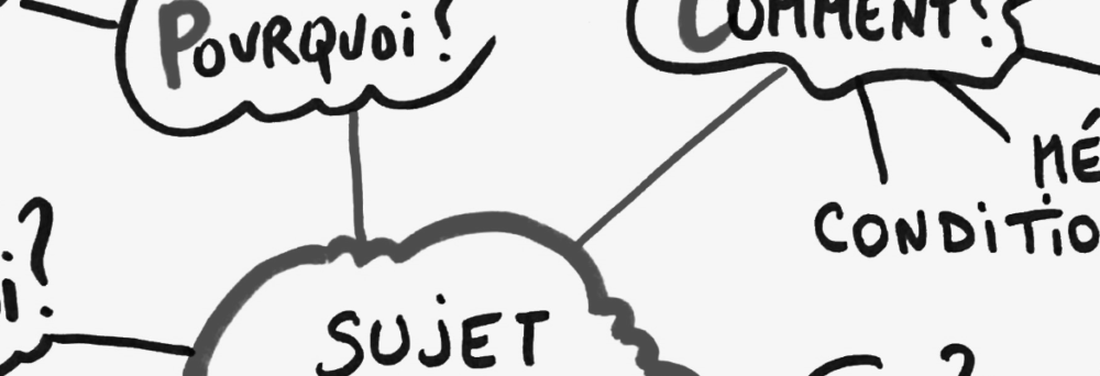 Formation Mind Mapping gratuite